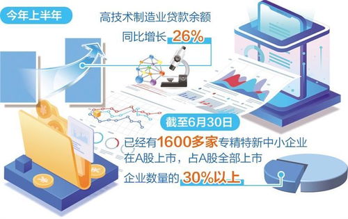 圍繞重點產業鏈提供有針對性金融支持，助力廈門中小企業網站建設