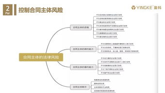 盈科廈門(mén)“中小企業(yè)服務(wù)月”系列活動(dòng) 企業(yè)合同法律風(fēng)險(xiǎn)防范講座圓滿(mǎn)落幕，助力中小企業(yè)穩(wěn)健發(fā)展