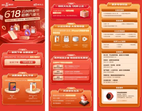 京東云“618云創(chuàng)熱愛(ài)節(jié)”啟航，投入數(shù)億資源賦能廈門(mén)中小企業(yè)數(shù)字化騰飛