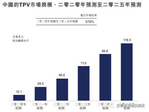 這家醫療器械公司 單套產品售價25萬，即將登陸港交所，專注一類器械領域的隱形冠軍